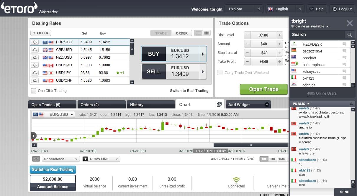 etoro smart