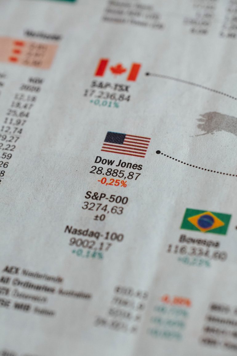 S&P 500 Index