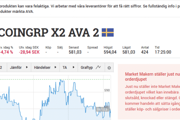 Alternativ till Avanza